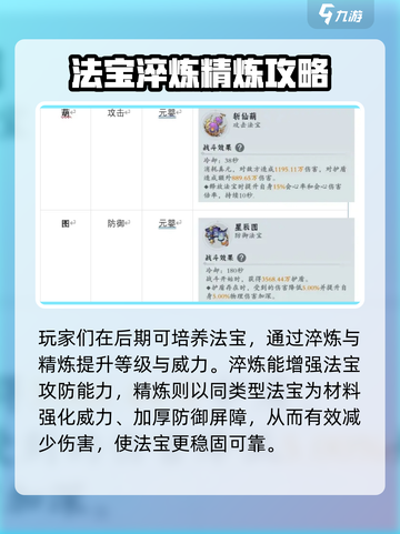 问剑长生防御型法宝介绍介绍截图4