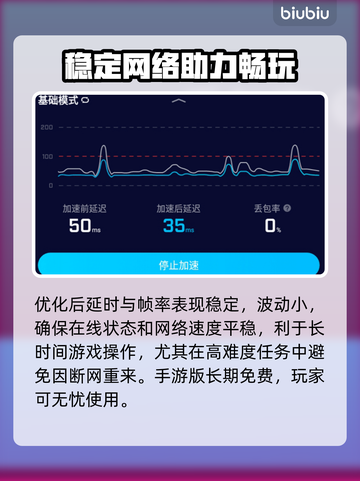 碧蓝航线加速器推荐👇游戏流畅不卡顿🔥截图6