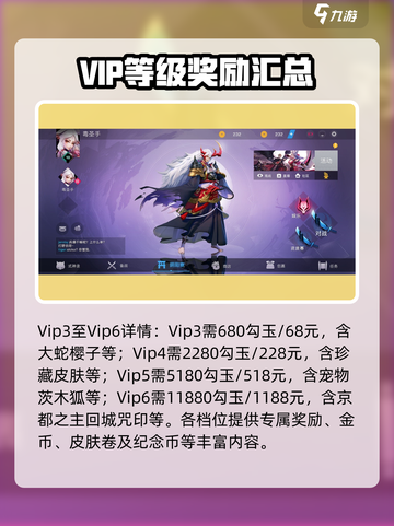 决战平安京💎贵族等级价格大揭秘！🎉截图2