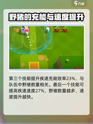 爆裂小队野猪骑士怎么样介绍截图5