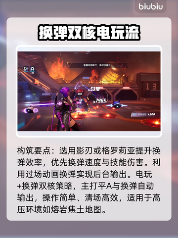 《矩阵零日危机🔥最强流派推荐》💥截图6