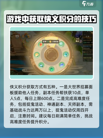离火之境狭义积分怎么刷介绍截图2