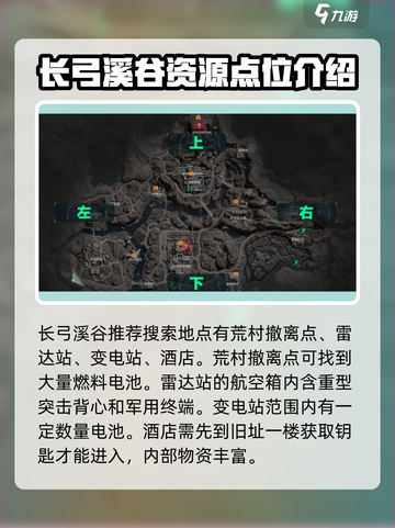 三角洲行动💎大金点位曝光，快来看🔥截图4