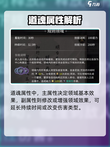 鬼谷八荒道魂副属性的作用分享介绍截图2