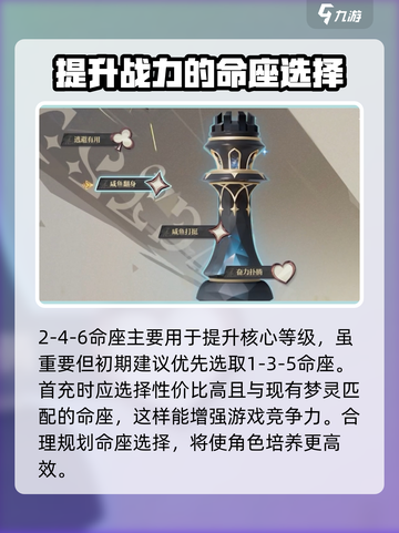 原神✨：无尽梦回冠冕命座系统大揭秘！截图3