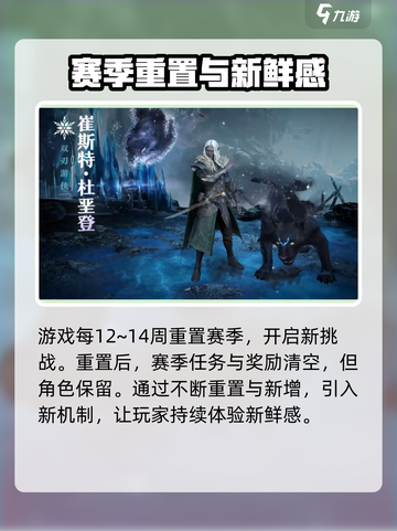 龙息神寂赛季重置时间⚡游戏玩家必看！截图2