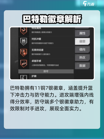 美职篮全明星巴特勒厉害吗介绍截图5