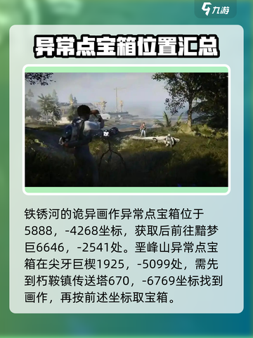 七日世界诡谲画作异常点宝箱在哪介绍截图3