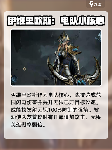 龙息神寂电队怎么组介绍截图4