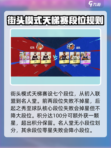 美职篮巅峰对决街头模式🔥超全玩法技巧来了！🏀截图3