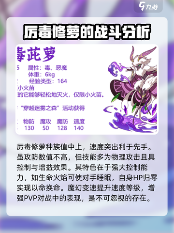 洛克王国手游厉毒小萝怎么样介绍截图3