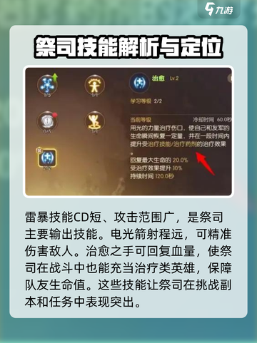 龙之谷世界祭司技能是什么介绍截图3