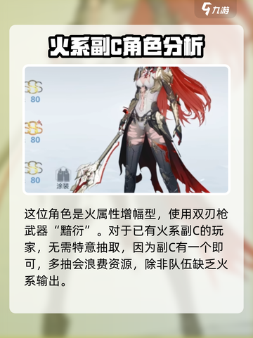 战双帕弥什薇拉灼惘怎么样介绍截图2