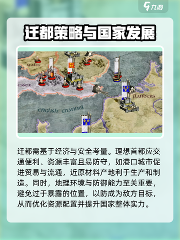 全面战争帝国搬迁指南介绍截图2