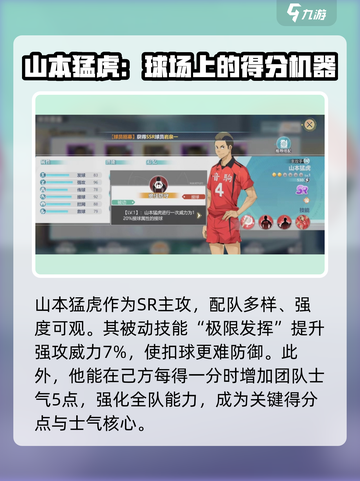 排球少年手游山本猛虎怎么样介绍截图2