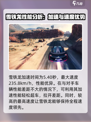狂野飙车8雪铁龙怎么样介绍截图2