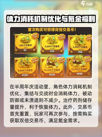 万龙觉醒🎉周年庆活动内容大揭秘！🔥截图4