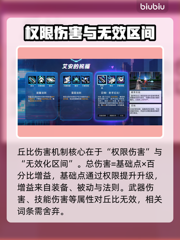 💥《矩阵零日危机曙光》BD流派全解析！🎮🔥截图2