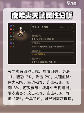 大江湖之苍龙🔥夜希夷天赋功法全揭秘！🎉截图2