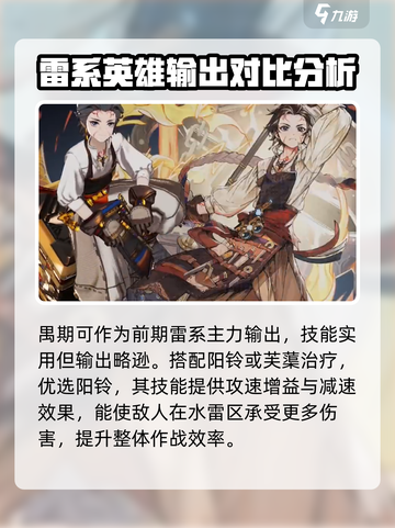 白荆回廊水雷队🔥最强阵容搭配攻略来啦！截图4