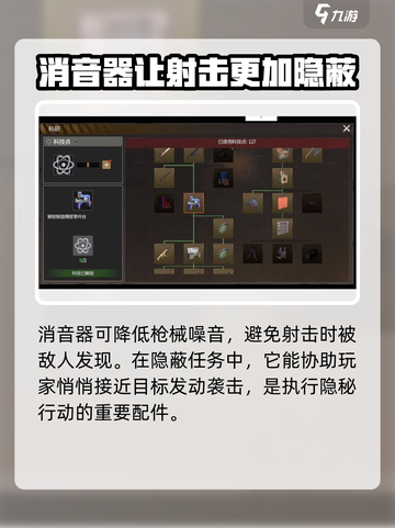 逆境重生🔥枪械配件选择方案大全（必看）截图4