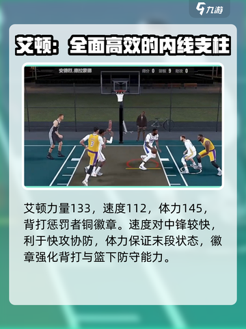 NBA2K手游🔥德安德烈艾顿使用攻略⚡截图5