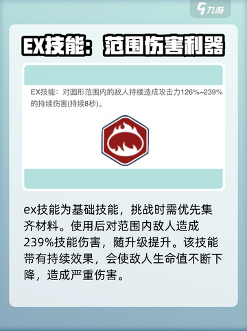 蔚蓝档案沙耶强度介绍介绍截图3