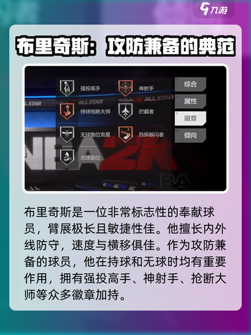 美职篮全明星锋线推荐介绍截图5