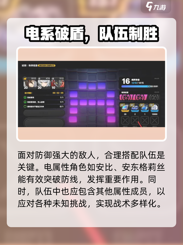 绝区零⚠试探秩序巡查攻略大公开！截图3