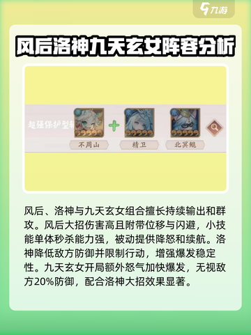 天境传说平民最强阵容装备介绍介绍截图2