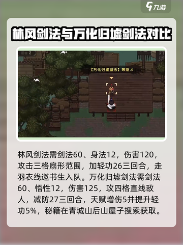 大江湖之苍龙与白鸟剑法🔥全攻略🎉截图4