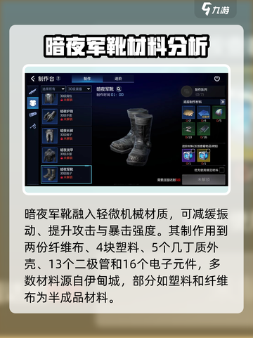 星球重启🔥暗夜套装制作攻略💎截图4
