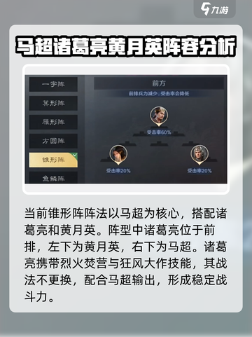 三国谋定天下🔥马超竟是隐藏核心？真相曝光！截图3