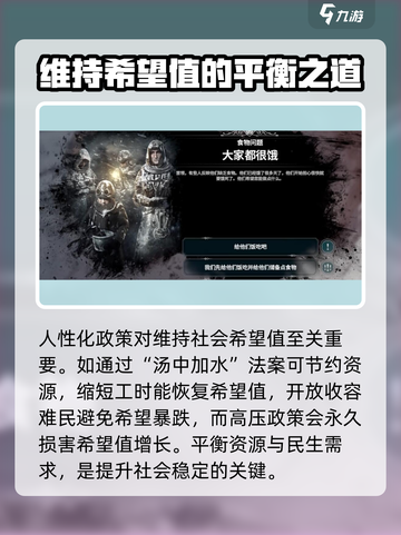 冰汽时代最后的家园希望值怎么增加介绍截图3