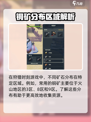 狩猎时刻铜矿在哪里挖​介绍截图2