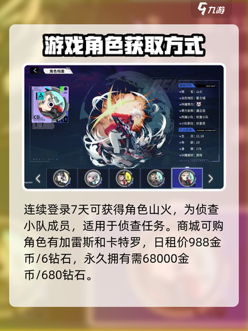 火线精英2怎么获得角色介绍截图4