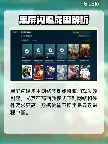 🎮《矿坑之下2》黑屏闪退？一招解决！截图2