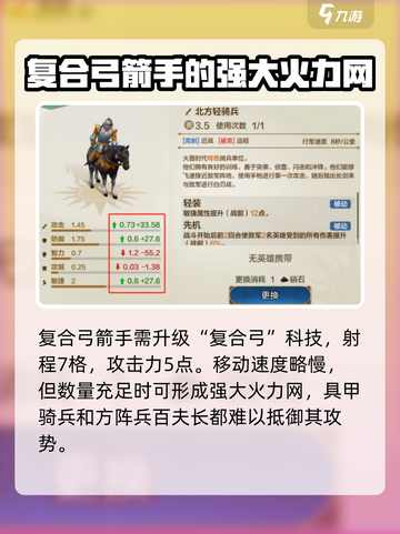 🔥世界启元：青铜时代最强兵种曝光！💥截图4