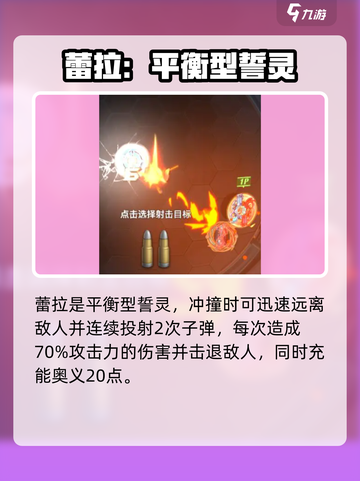 螺旋勇士蕾拉怎么样介绍截图4
