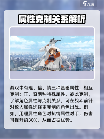 新月同行新手攻略分享介绍截图2