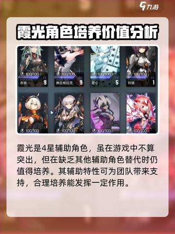 交错核心霞光怎么样介绍截图2
