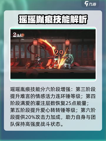 归龙潮瑶瑶技能胤痕怎么样介绍截图3