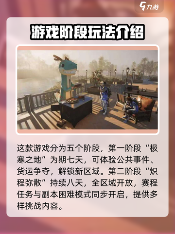 七日世界一个剧本多少天介绍截图2