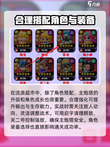 流浪超市第六关🔥速通攻略✨超简单步骤带你飞！截图4