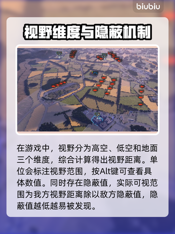 🔥《断箭游戏》视野机制揭秘！🎯截图2
