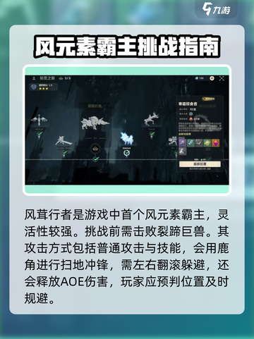 荒野起源BOSS图鉴详解介绍截图4