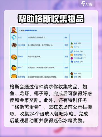 星露谷物语📖格斯行程&住所大揭秘！📌截图4