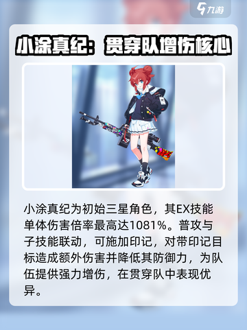 蔚蓝档案贯穿队角色推荐介绍截图3