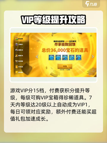万龙觉醒氪金点数怎么算介绍截图2