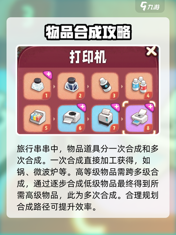 旅行串串所有合成链在哪介绍截图2